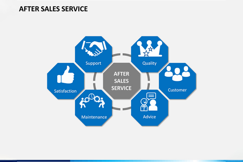 after-sale-service_3